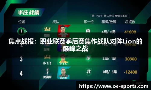 焦点战报：职业联赛季后赛焦作战队对阵Lion的巅峰之战