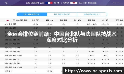 全运会排位赛前瞻：中国台北队与法国队技战术深度对比分析