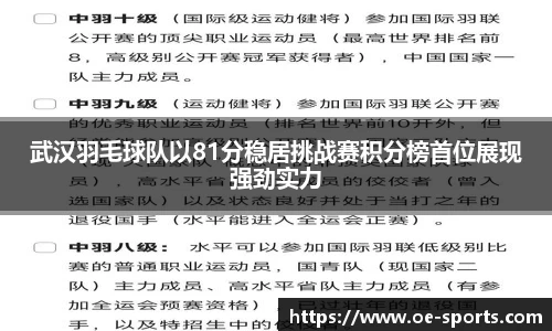 武汉羽毛球队以81分稳居挑战赛积分榜首位展现强劲实力